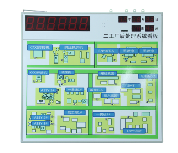 天津创奇佳电子工厂目视化管理无线呼叫系统安灯系统定制安装